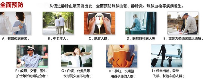 长期服用避孕药也会导致静脉曲张
